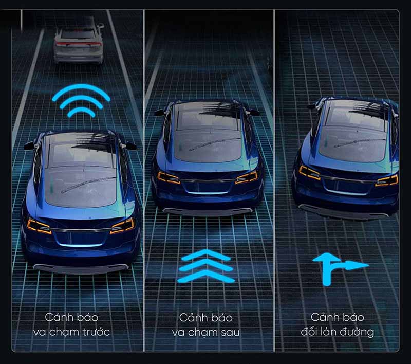 70mai A500s tích hợp công nghệ hỗ trợ lái xe an toàn ADAS