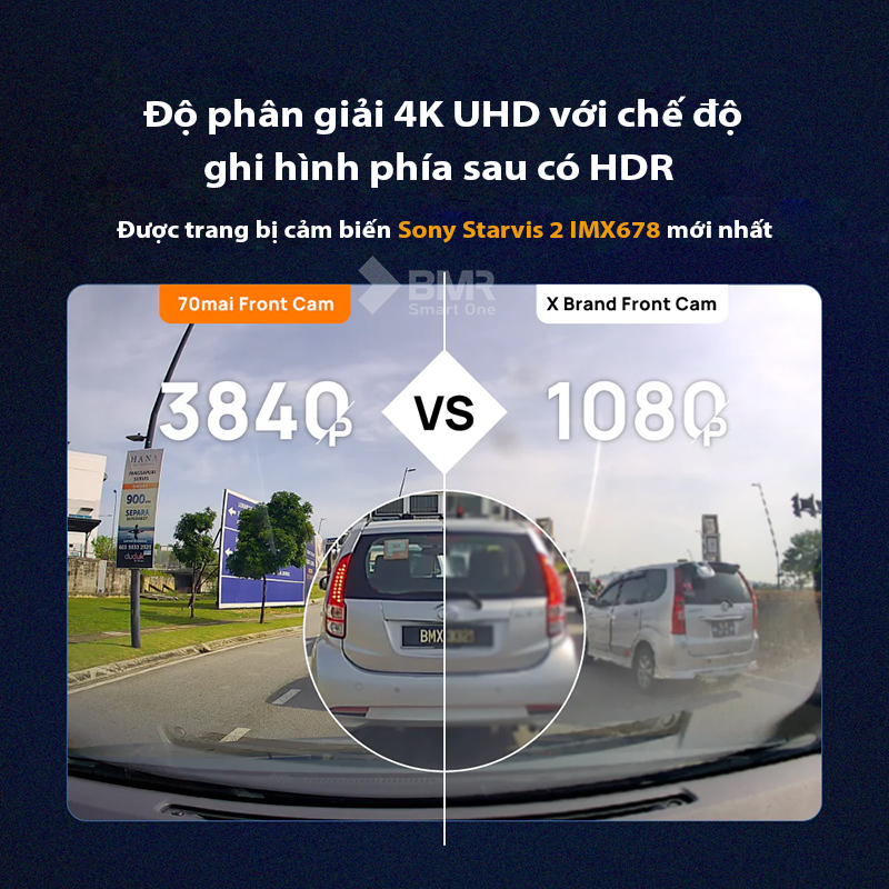 Camera Xiaomi 70mai cung cấp chất lượng hình ảnh cao nhất ở độ phân giải 4K