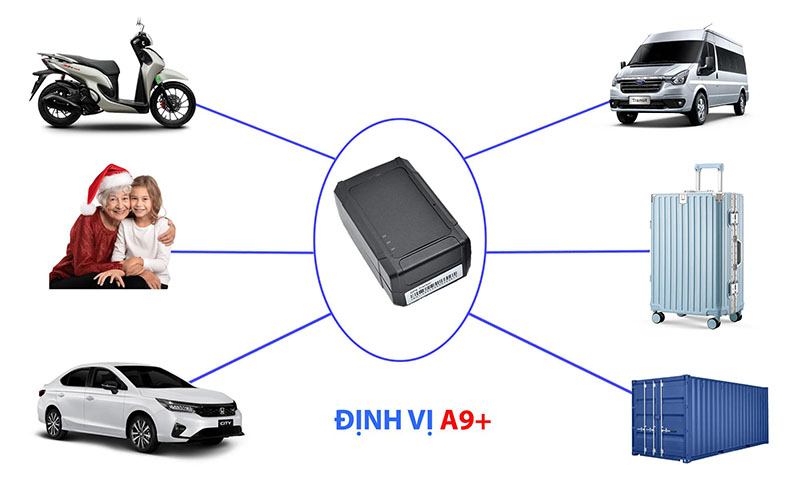 Định vị A9 + 4G giám sát phương tiện, tài sản, người thân