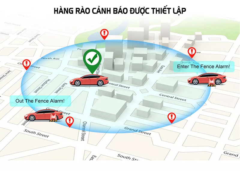 Hàng rào cảnh báo được thiết lập khi lắp đặt định vị cho xe ô tô