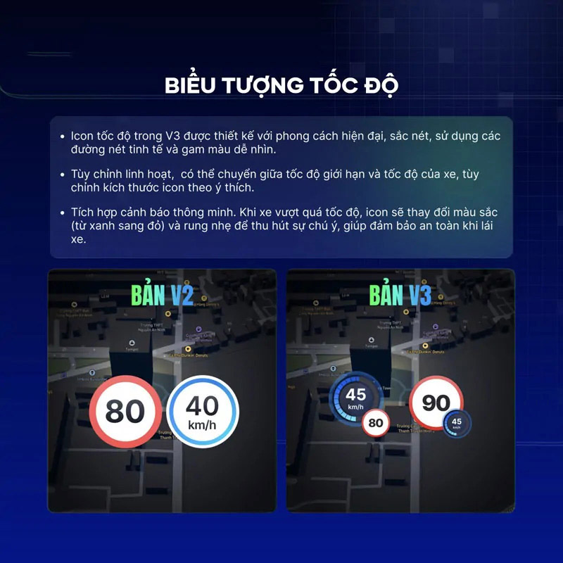 Vietmap live pro full sở hữu tính nưng hiển thị tốc độ đắt giá