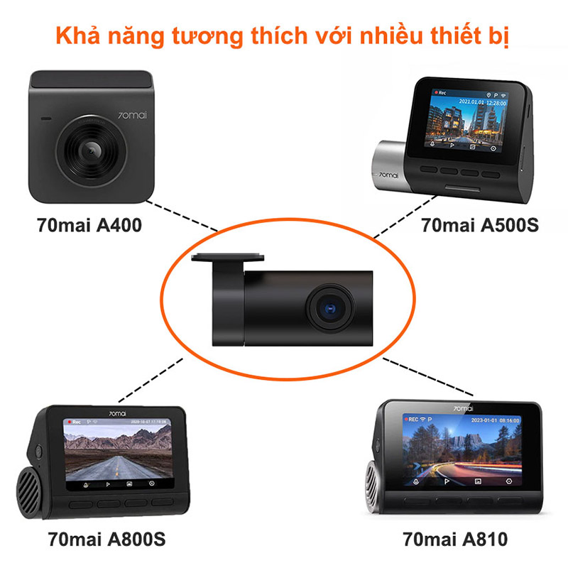 70mai RC11 tương thích với các camera hành trình 70mai 2 kênh như A200, A400, A500S, A510, A800S, A810