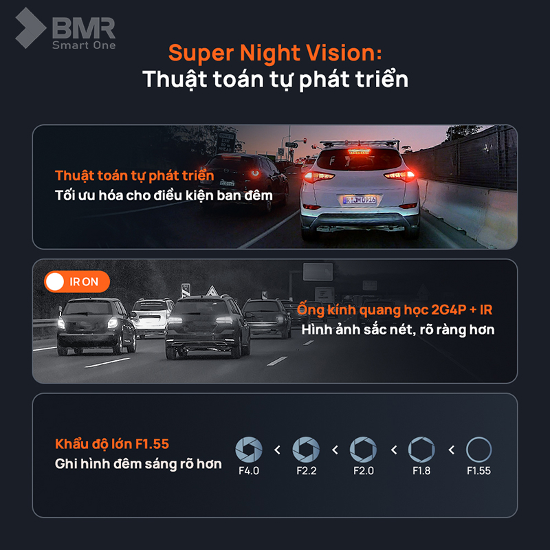70mai Dashcam 4K A800SE Ghi hình ban đêm sắc nét với công nghệ Super Night Vision