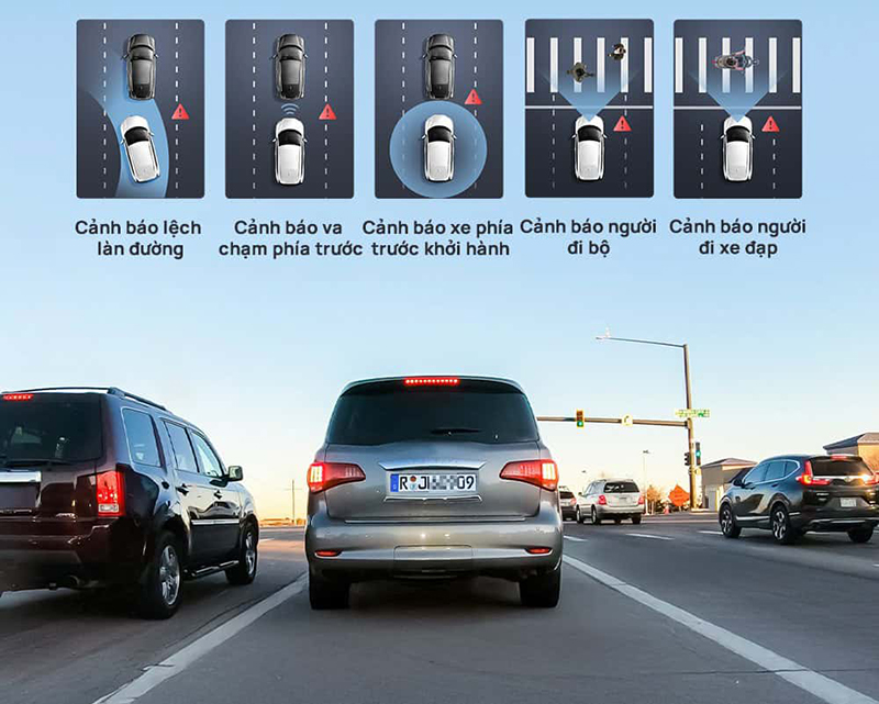 Camera 70mai 4K A800SE trang bị hệ thống hỗ trợ lái xe ADAS 5 chế độ cảnh báo